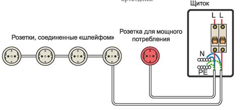 Параллельное или последовательное подключение