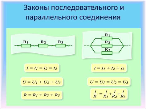 Параллельное соединение элементов цепи