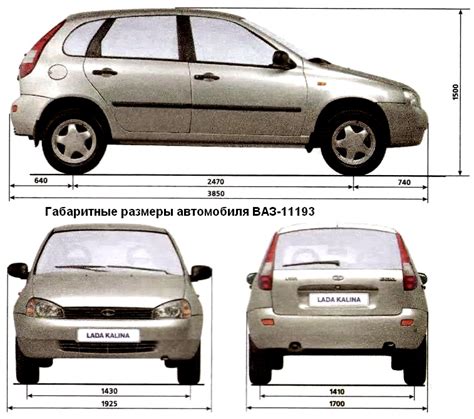 Параметры автомобиля