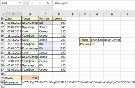 Параметры и аргументы формулы суммеслимн