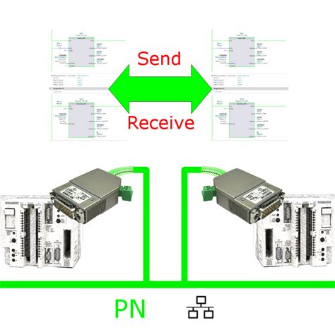 Параметр pg_port