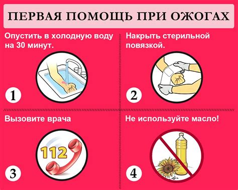 Первая помощь при ожогах