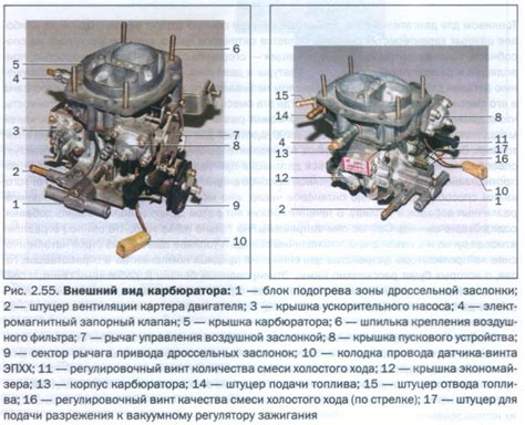 Первые шаги при настройке карбюратора