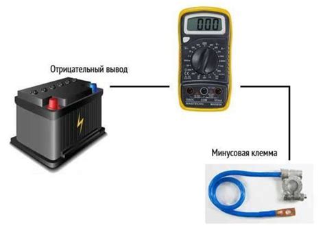 Первые шаги при разряде аккумулятора