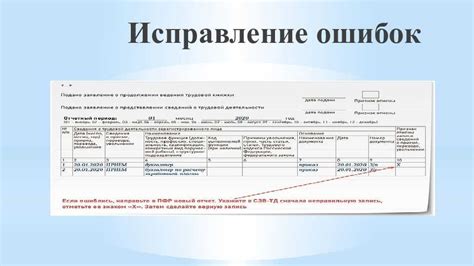 Первый шаг: подготовка документации