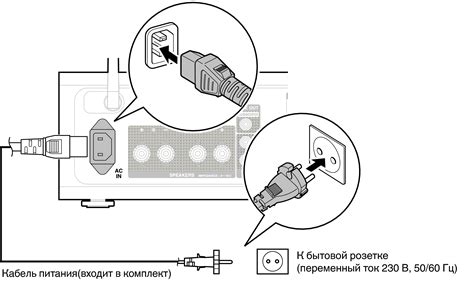 Первый шаг: подключение кабеля питания