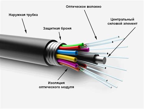 Перебивка оптоволокна