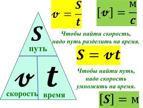 Переворачивайте угли время от времени