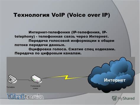 Передача голосовой и видео информации по сети