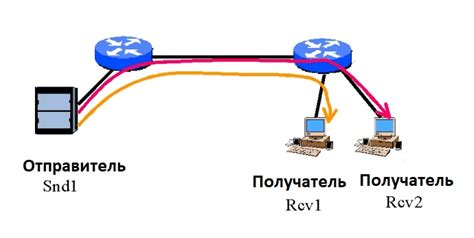 Передача данных между банками