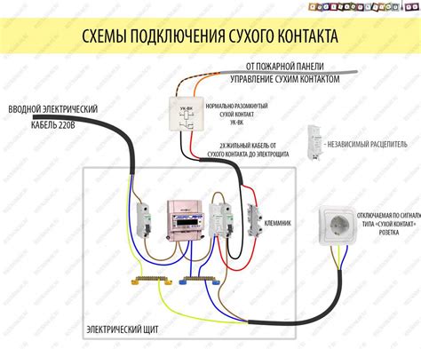 Переключение контактов