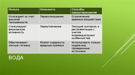 Переохлаждение и мочеиспускание: взаимосвязь и способы предотвращения