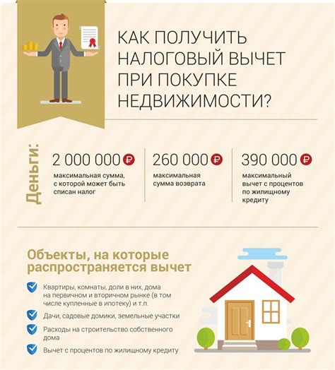 Переписка квартиры с родственником: основные моменты