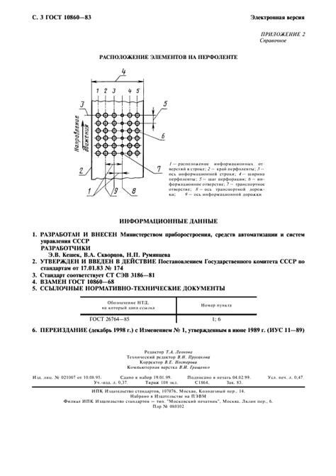 Перепроверьте размеры и расположение данных