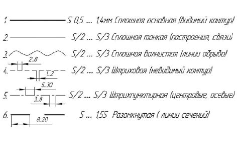 Переход к основной линии и контуру