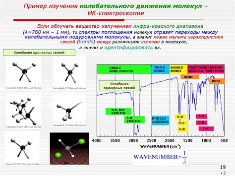 Перспективы развития и применения молекулярной физики