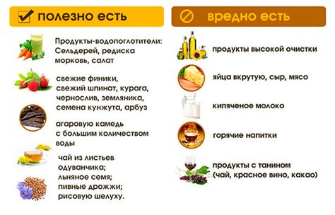 Питание для восстановления организма после лечения от остриц