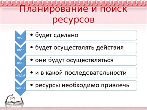 Планирование и поиск