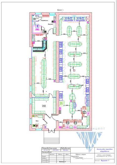 Планирование и проектирование Магазина