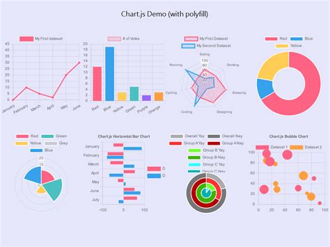 План установки Chart js для визуализации данных: подробная инструкция