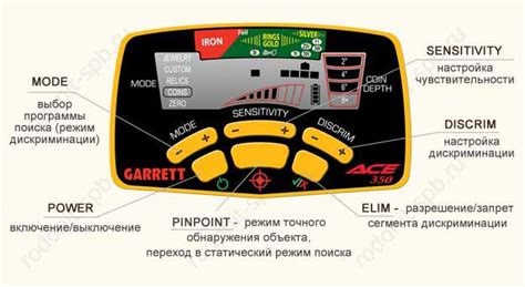 Плюсы и минусы гаррет 350