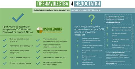 Плюсы и минусы использования BetterTTV