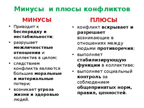 Плюсы и минусы отключения СТГ 1