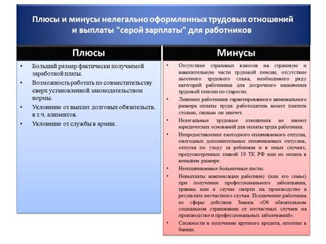 Плюсы и минусы отключения noworkshop