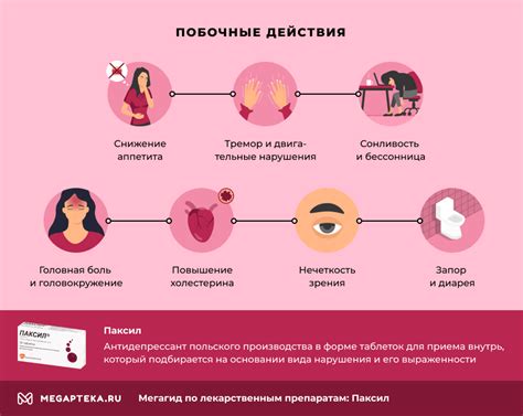 Побочные эффекты Паксила: важная информация