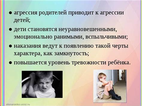 Поведение и агрессивность