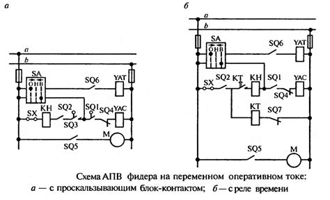 Повторное включение устройства