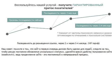 Повышение качества внешних ссылок