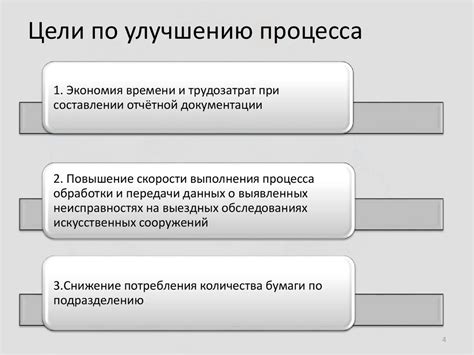 Повышение скорости обработки данных