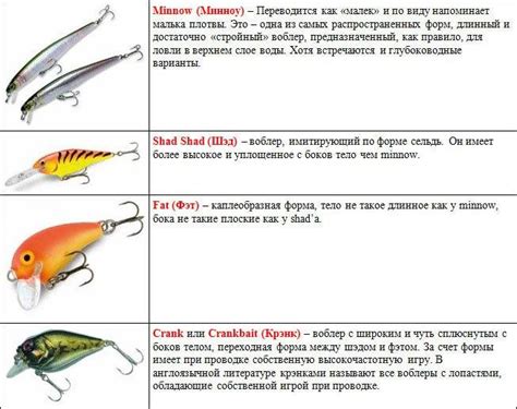 Повышение эффективности ловли