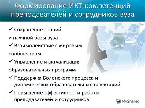 Повышение эффективности работы преподавателей