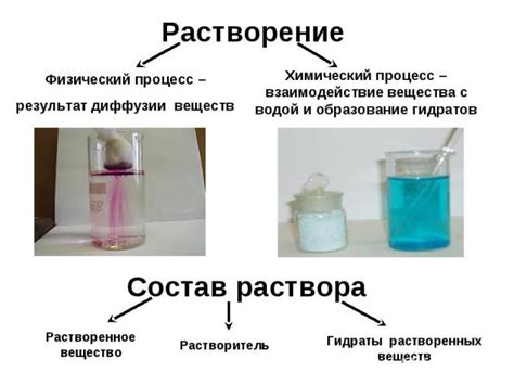 Погружение серебра в раствор