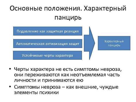 Подавление естественных инстинктов