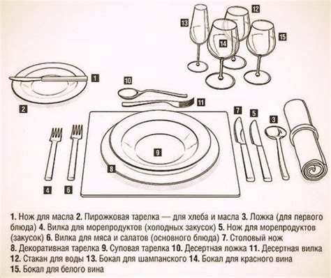 Подача и сервировка готовых мант на стол