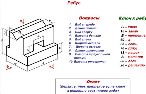 Подбор габаритных размеров