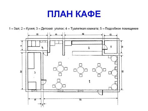 Подбор места и планировка