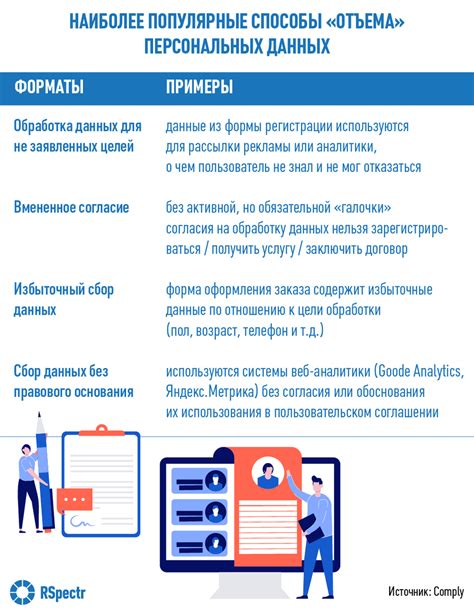 Подбор персональной информации