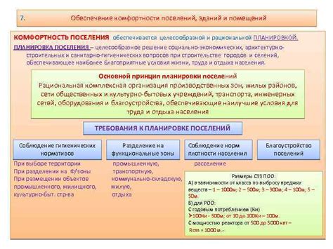 Подвеска и управление: обеспечение комфортности и маневренности