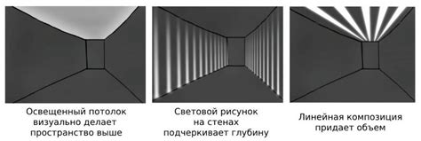 Подводные камни применения RGB-освещения: что нужно знать