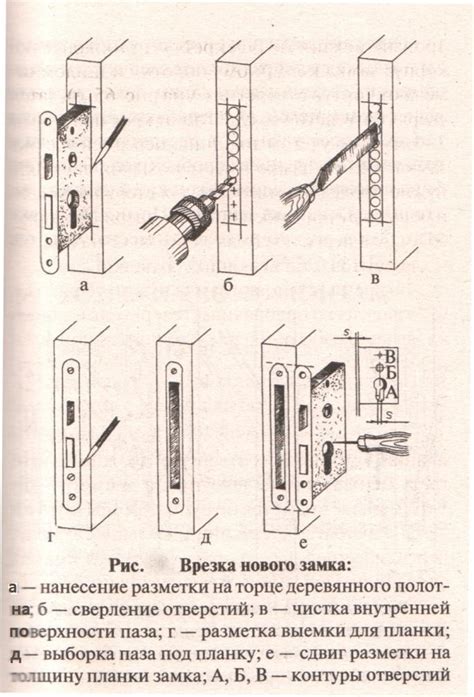 Подготовительные работы для установки замка