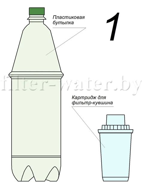 Подготовительные шаги для очистки базы