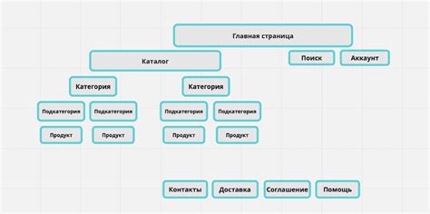 Подготовка главной структуры