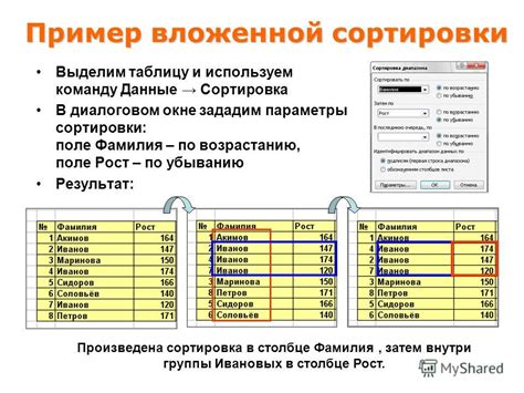 Подготовка данных для сортировки