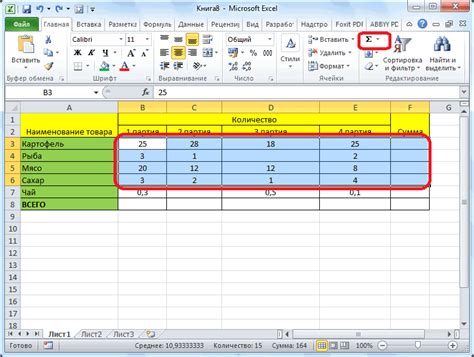 Подготовка данных для суммирования в Excel