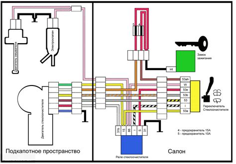 Подготовка для подключения замка зажигания