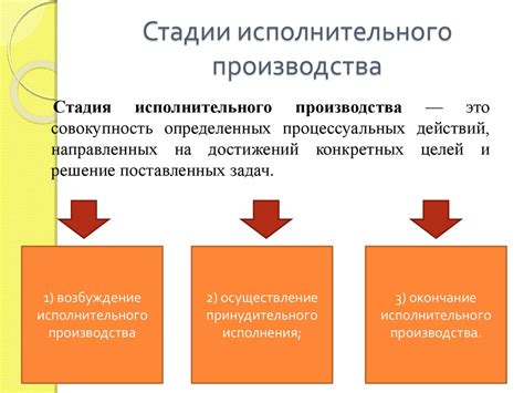 Подготовка и общие принципы